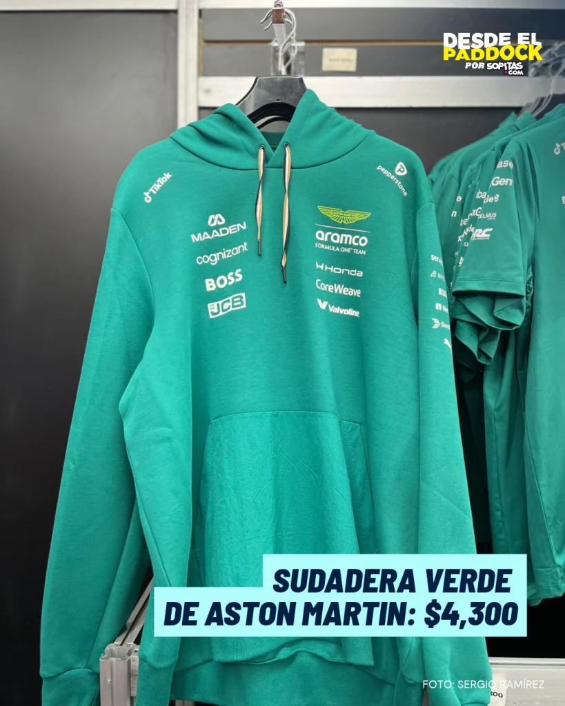 Precios GP de México