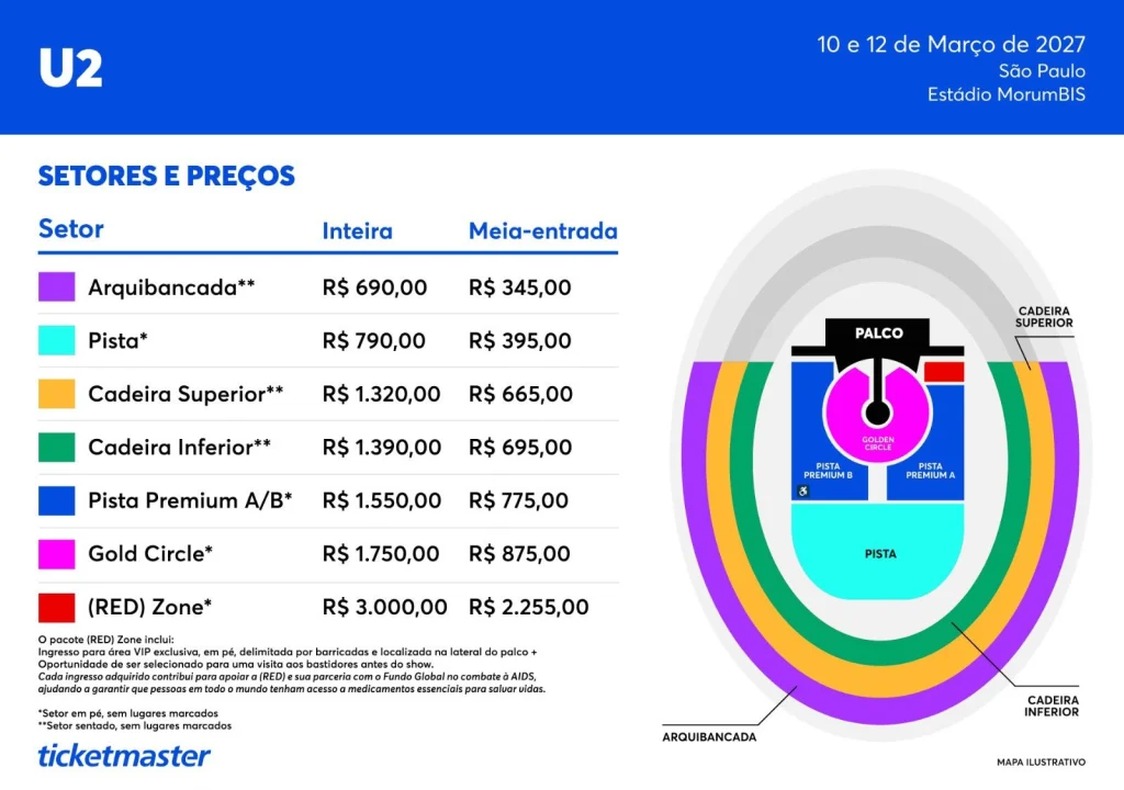 Precios boletos para U2 en Brasil